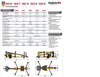 45' Towable Boom Lift