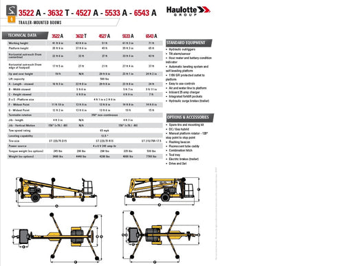 45' Towable Boom Lift